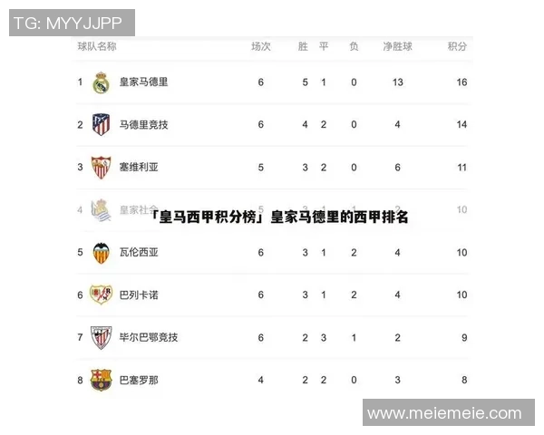 广州乒乓球队在世界锦标赛积分榜上以85分稳居第一名引发关注